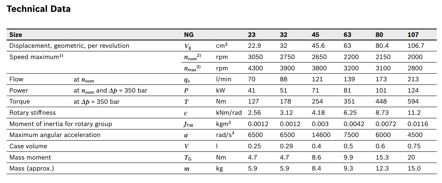 product-1453-601 product-1453-601