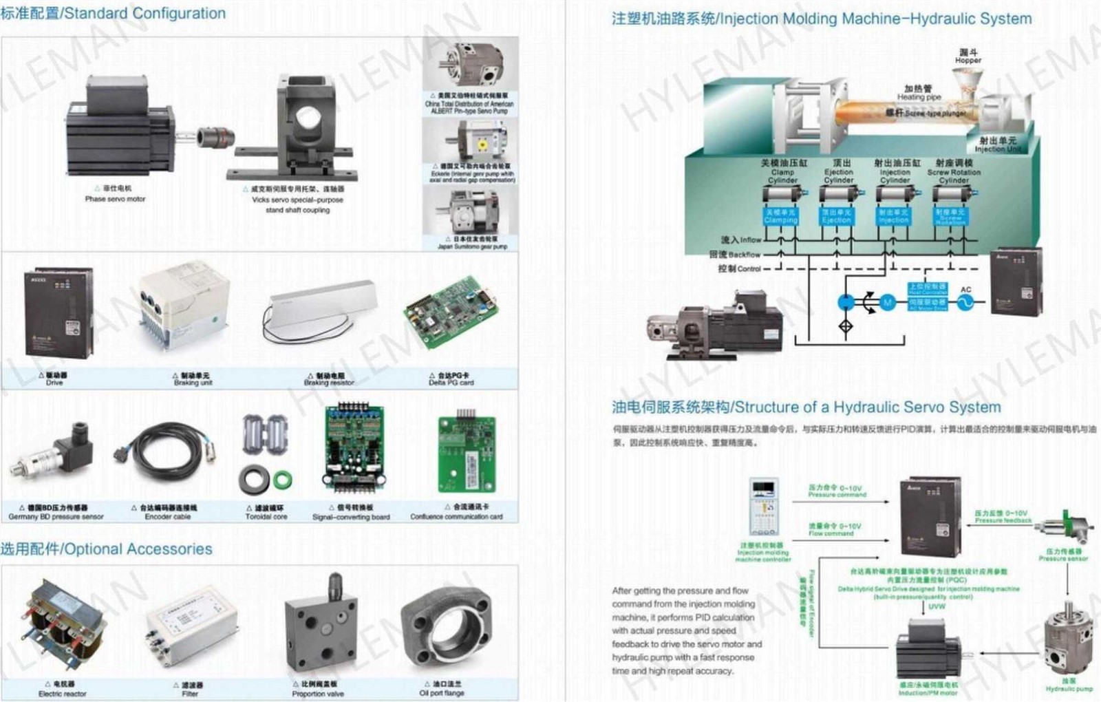 Servo system applicationnew Servo system applicationnew