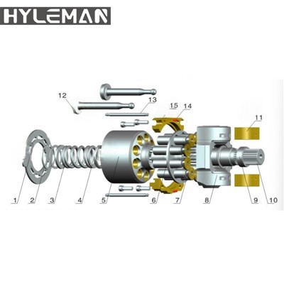 Hitachi HMF160/200 seeria pump stiilis